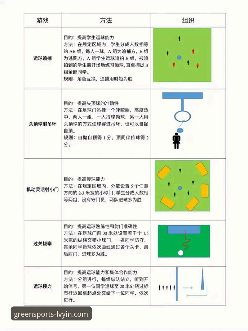 绿茵体育平台新手入门与进阶使用教程：从下载到流畅观赛全指南